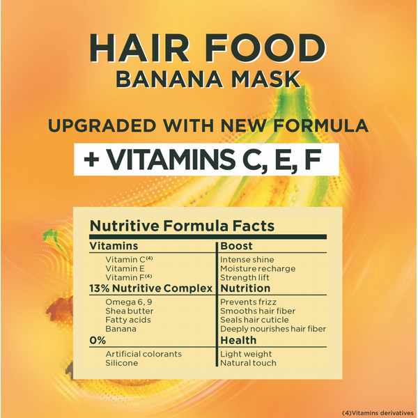 Garnier Ultimate Blends Nourishing Banana Hair Food Mask